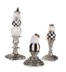 Vintage Silver Pedestal Snowman - Tall 35540-1121